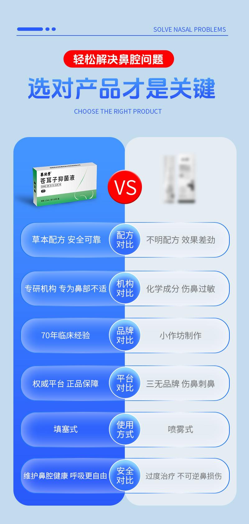 蒼耳子抑菌液10支裝