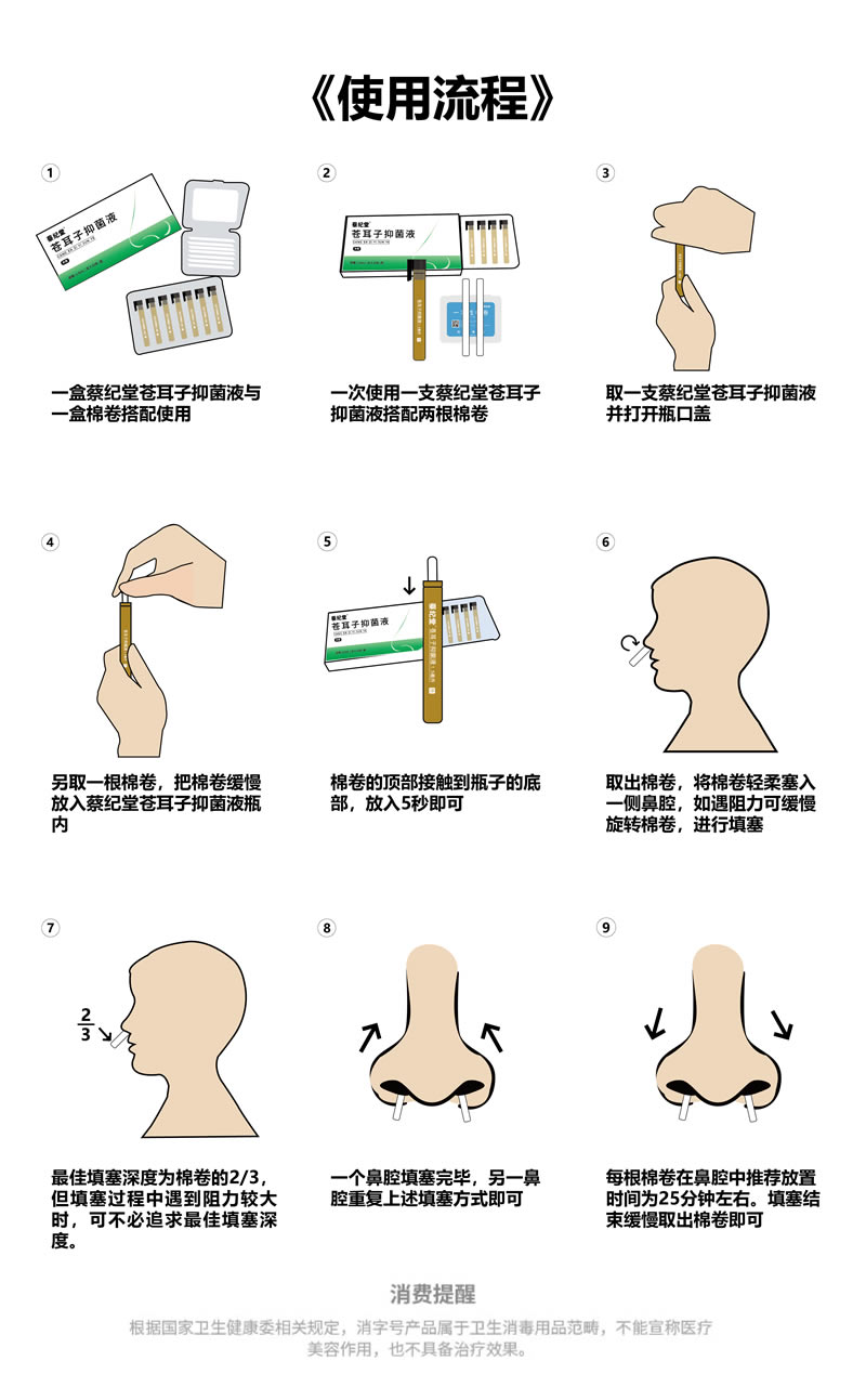 蒼耳子抑菌液10支裝